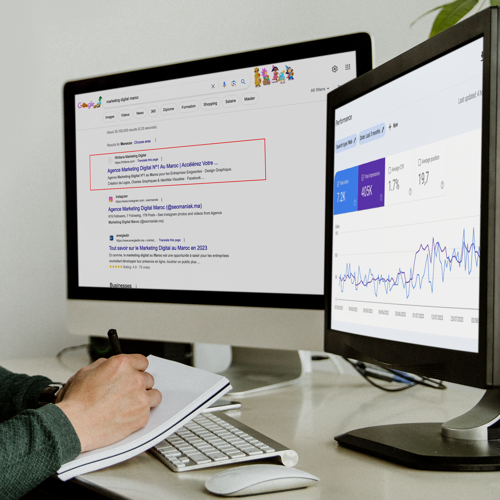 SEO & Organic Search Optimization