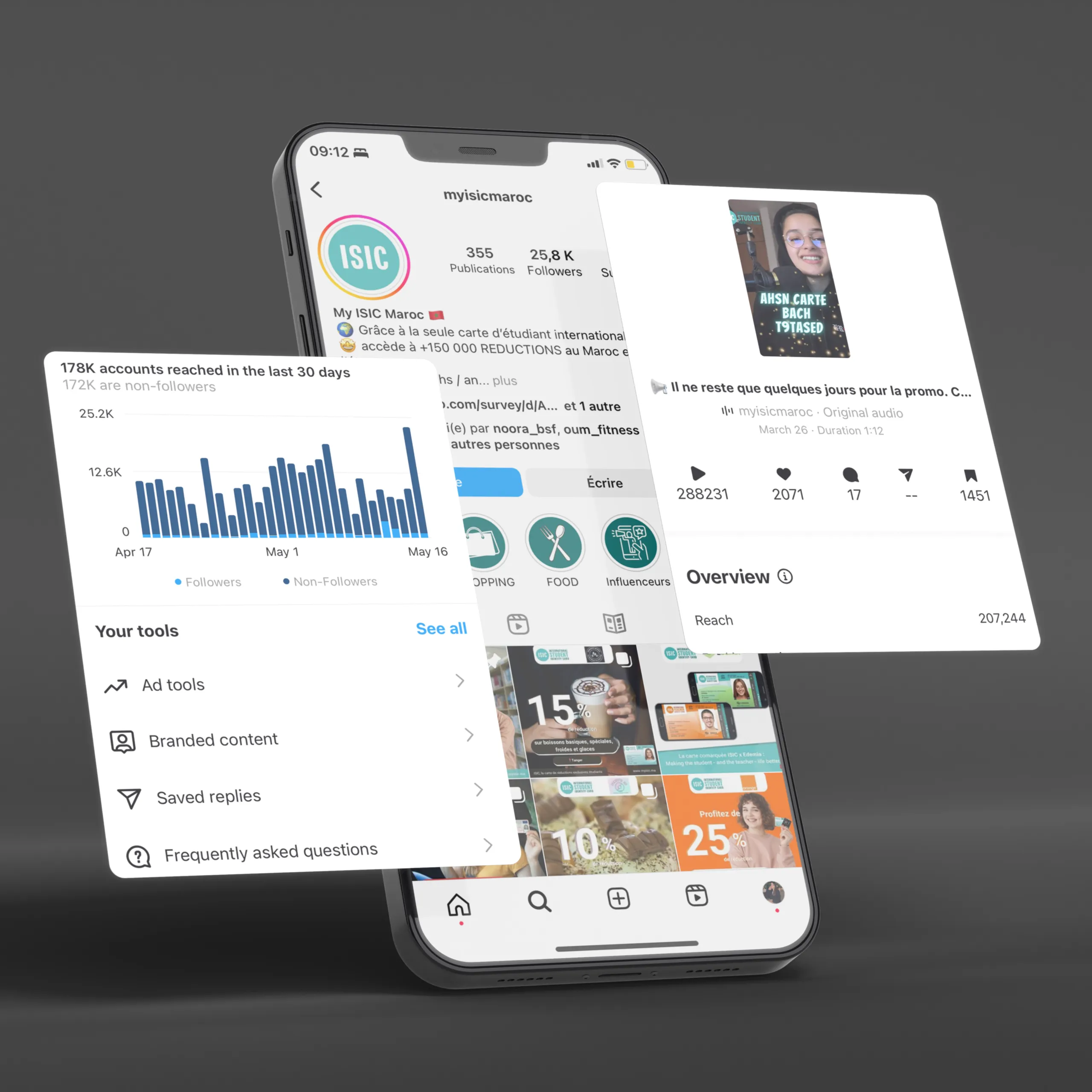 Agence Marketing à Lille - Rhillane Marketing Digital 31 Gestion des réseaux sociaux