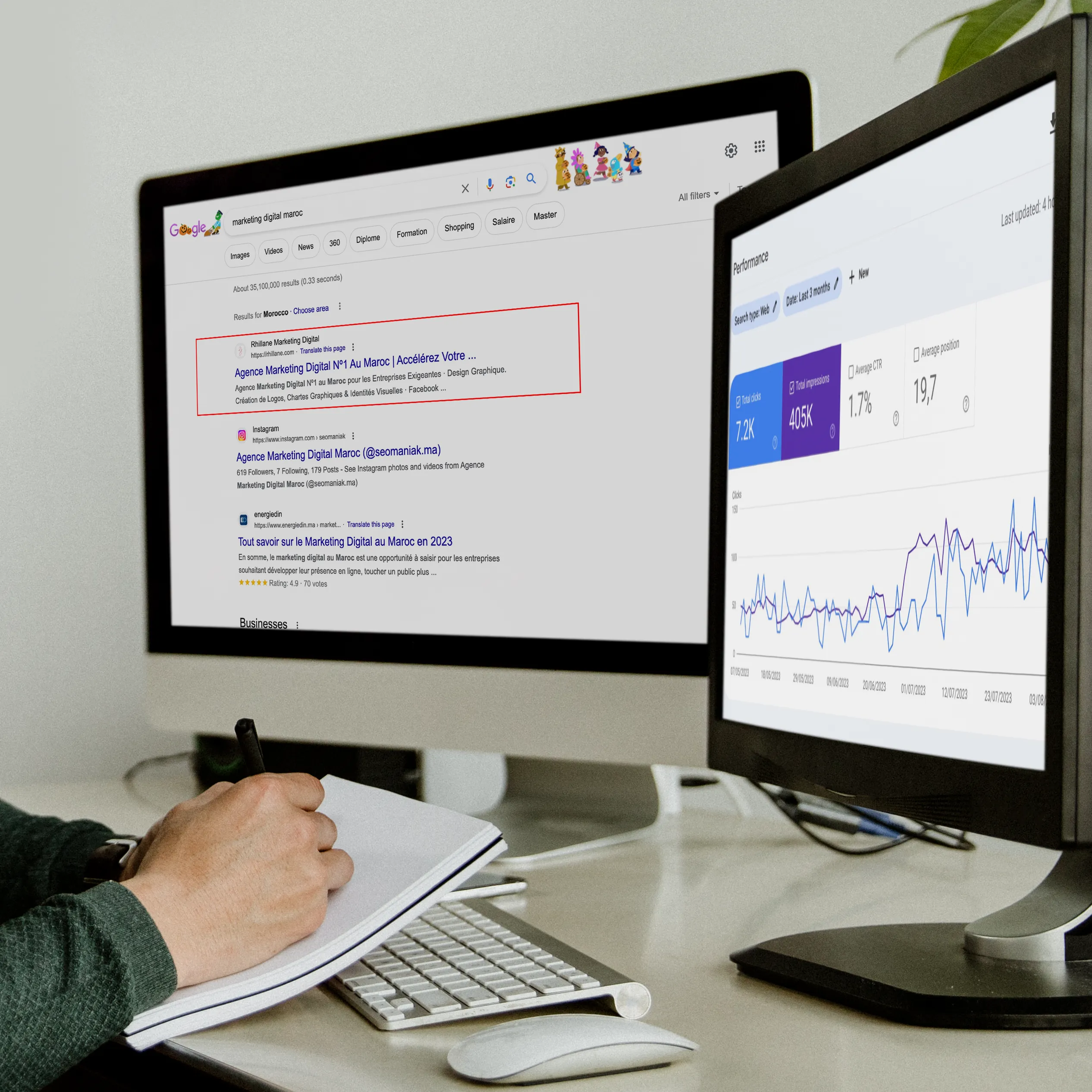 Agence Marketing à Lille - Rhillane Marketing Digital 28 SEO - Référencement naturel