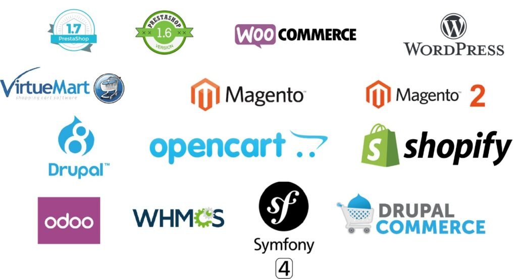 Logos de différentes plateformes et CMS (PrestaShop, WooCommerce, WordPress, Magento, Shopify, Drupal, OpenCart, Odoo, WHMCS, Symfony, Drupal Commerce) illustrant la variété des solutions pour créer et gérer un site e-commerce au Maroc