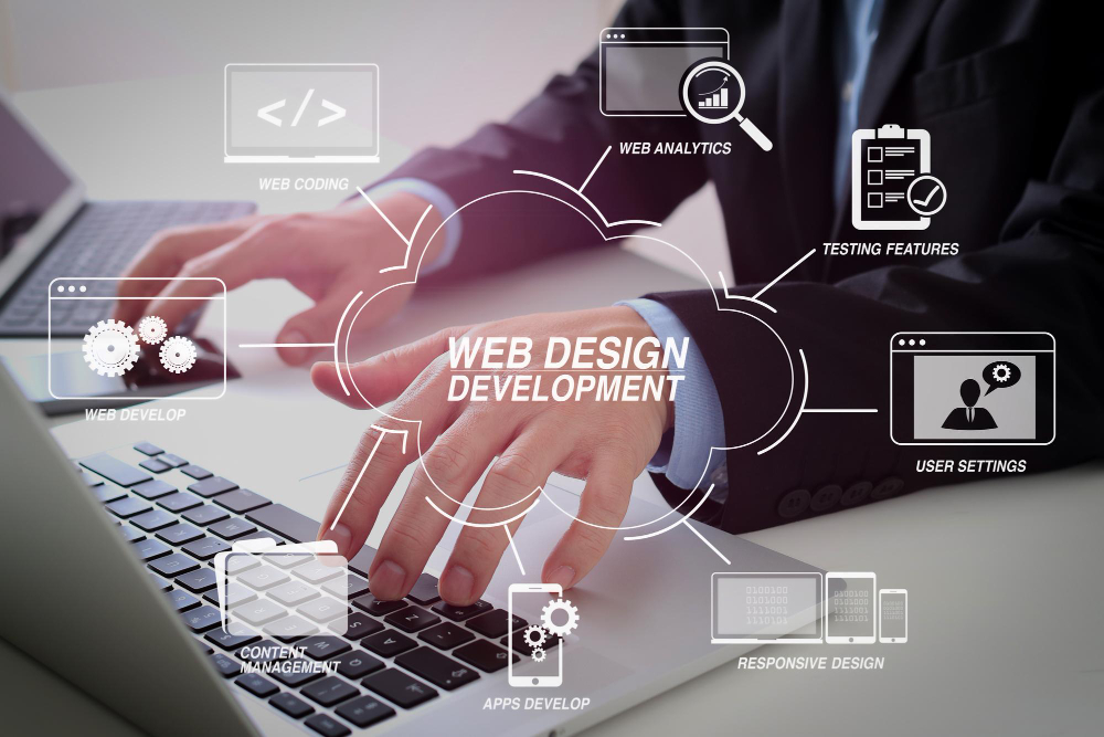 web design Maroc