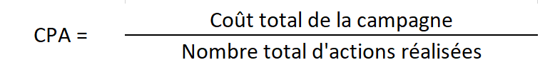 calcule du CPA