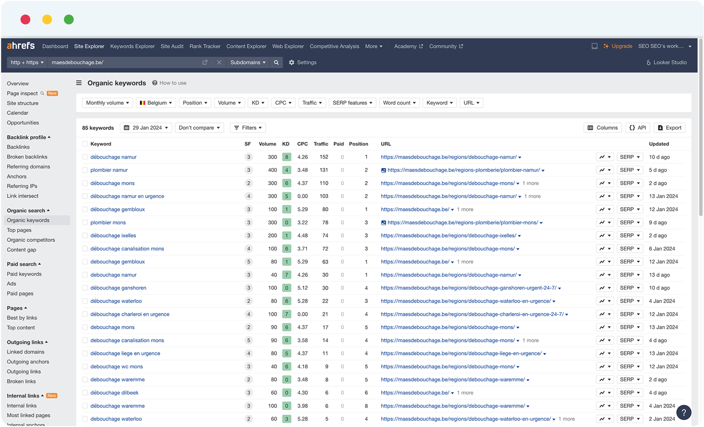 Capture d'écran d'Ahrefs montrant l'analyse des mots-clés organiques pour un site de débouchage en Belgique