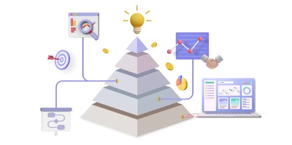 Pyramide stratégique illustrant le branding et la transformation digitale, avec analyse de données, objectifs marketing, innovation et performance business